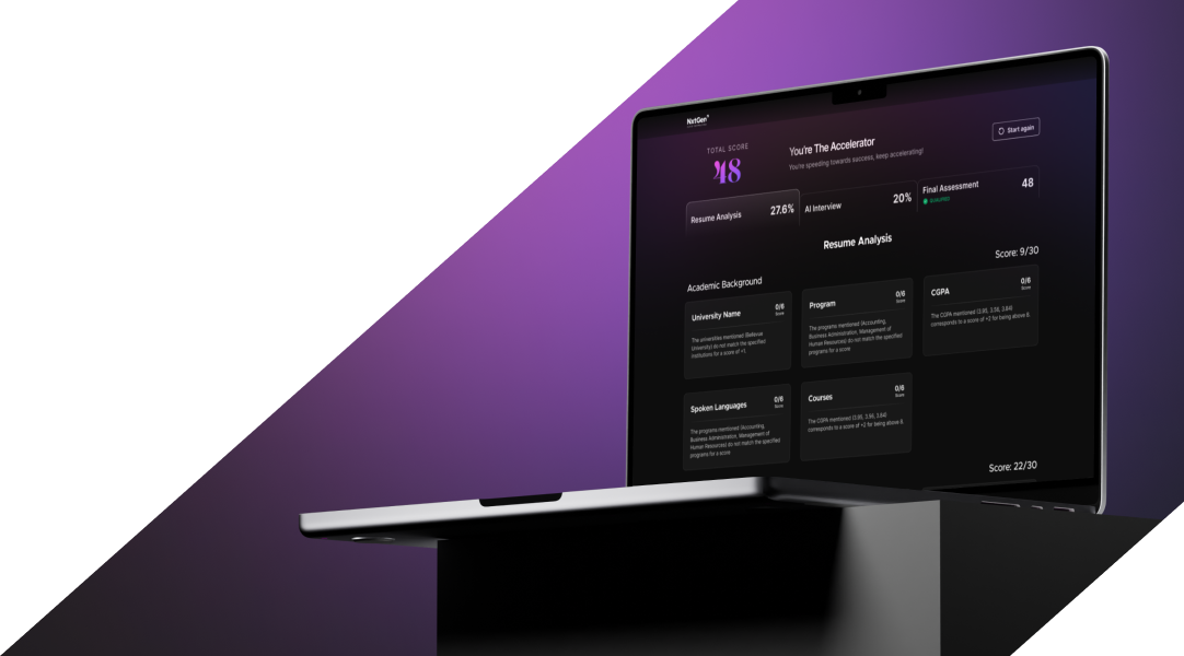 NxtGen Cloud Technologies